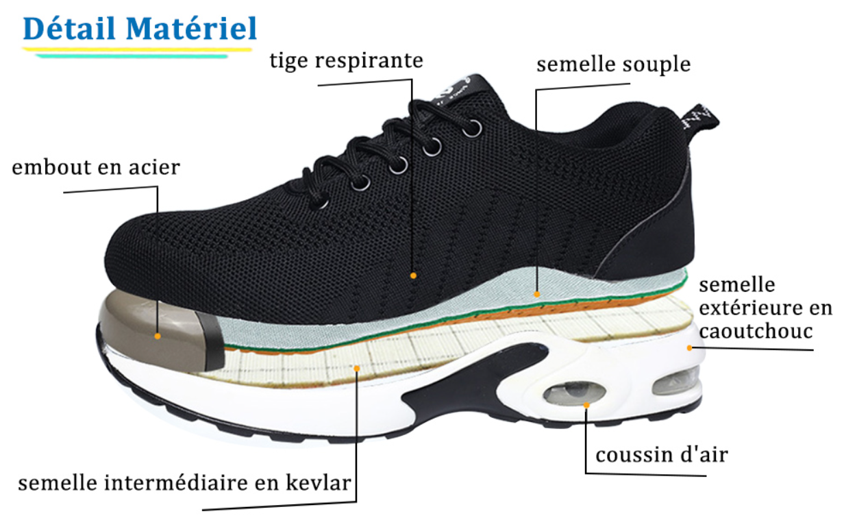 Zapatos de Seguridad para Mujeres